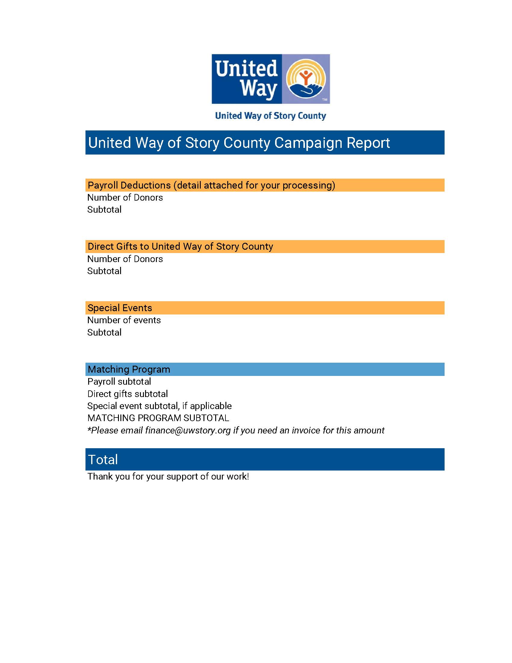 Campaign Reporting Template