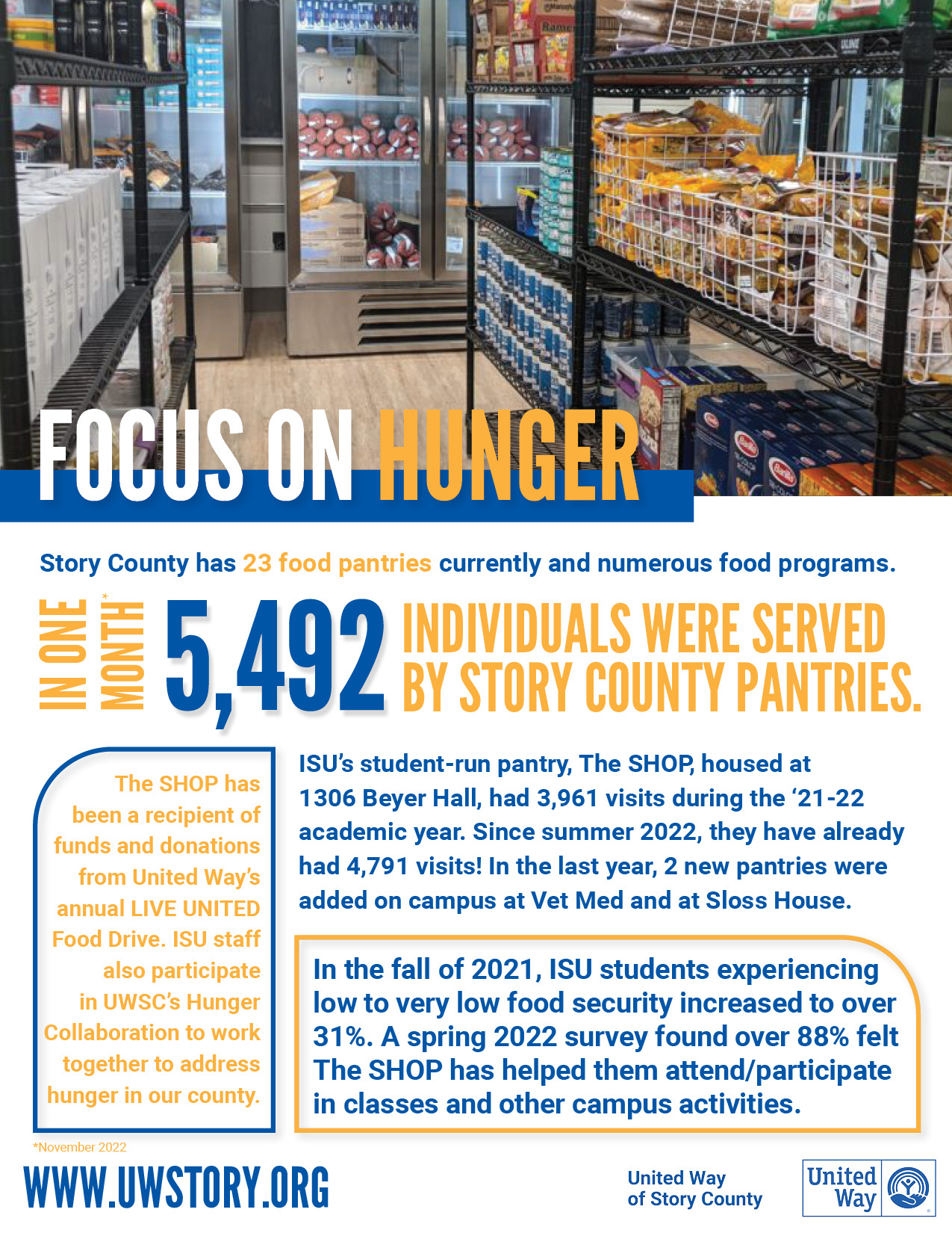 ISU Hunger Flyer