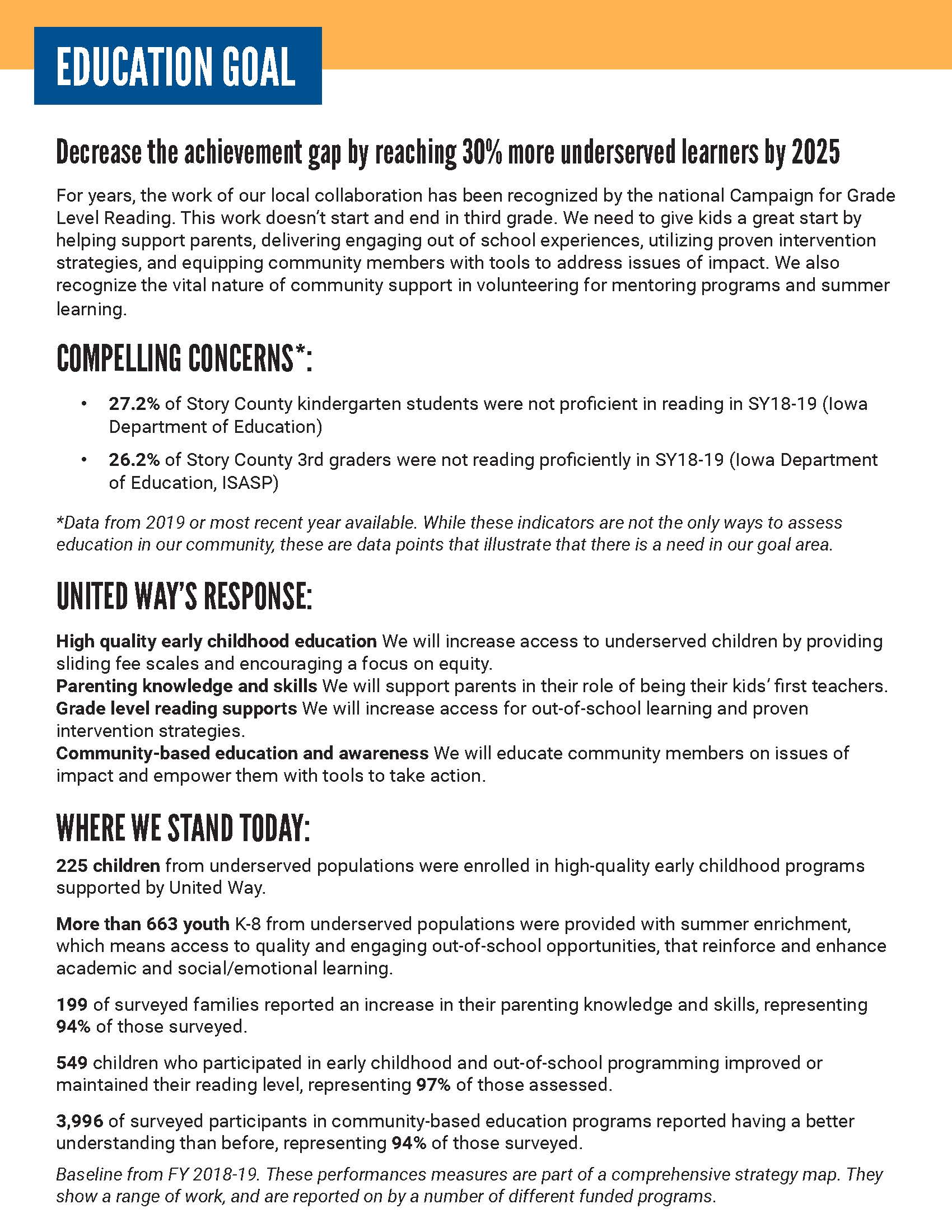 UWSC CI Goals 5