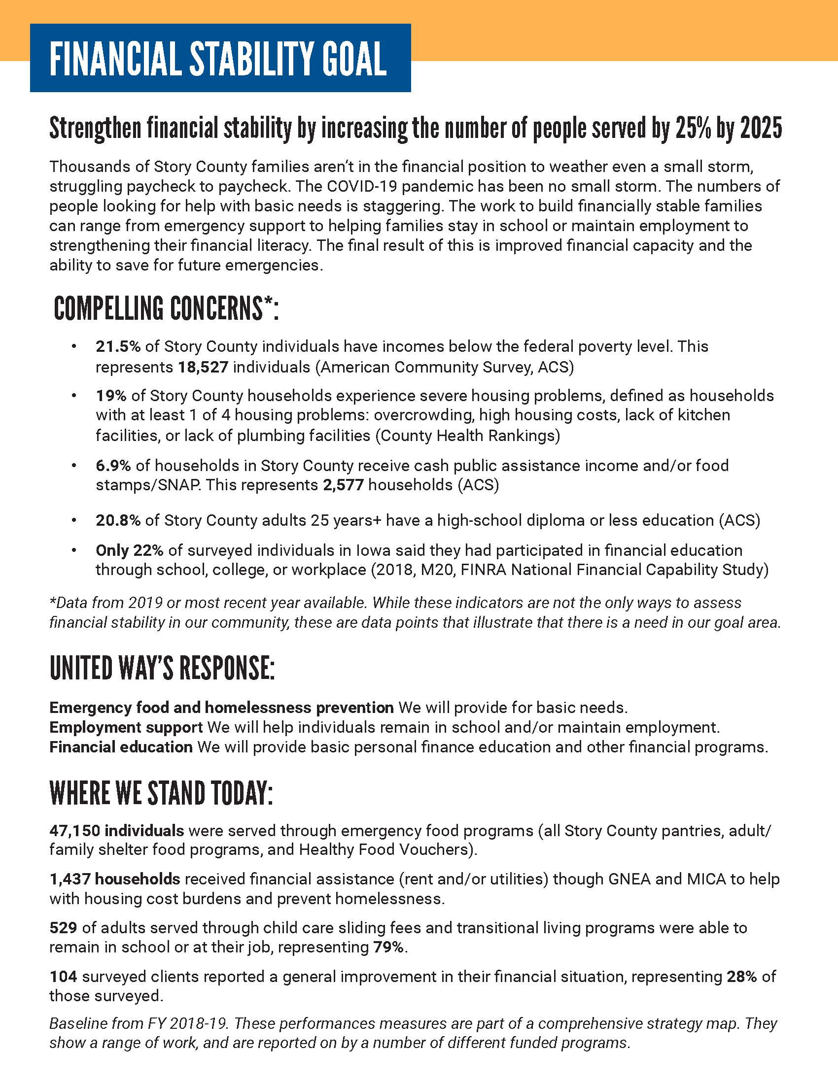 UWSC CI Goals 6